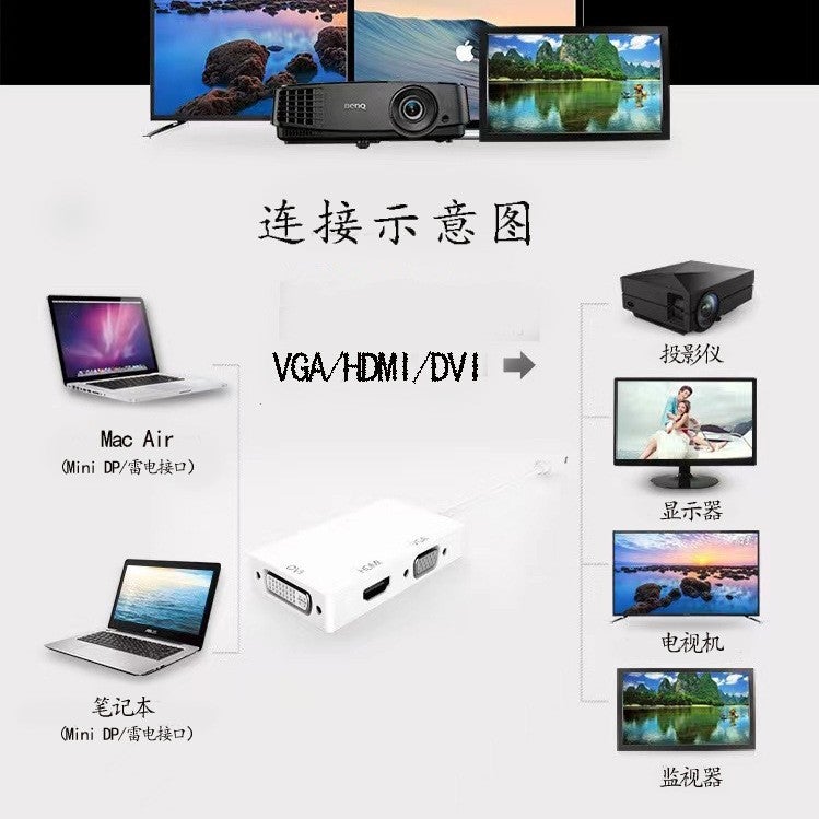 كابل محول Dp Minidp إلى Hdmi+Vga+Dvi ثلاثي في واحد Thunderbolt Hd لمحول فيديو الكمبيوتر - Image 3